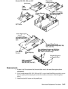 Installation And Service Manual - (page 100)