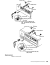 Installation And Service Manual - (page 108)