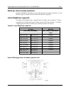 User Manual - (page 302)