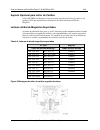 User Manual - (page 422)