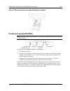User Manual - (page 521)