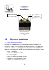 Installation & User Manual - (page 8)