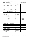 Data List - (page 78)