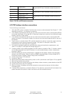 User And Installation Manual - (page 57)