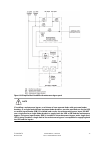 User And Installation Manual - (page 83)