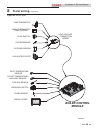Installation And Service Manual - (page 49)