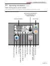 Installation And Service Manual - (page 63)
