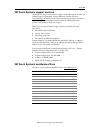 Integration Manual - (page 9)