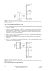 User's Installation Manual - (page 38)