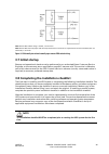 User's Installation Manual - (page 39)
