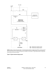 User's Installation Manual - (page 47)