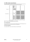 User's Installation Manual - (page 49)