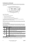 User's Installation Manual - (page 50)