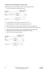User's Installation Manual - (page 65)