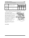 Servise Manual - (page 6)