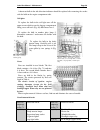 Servise Manual - (page 30)