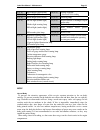 Servise Manual - (page 32)