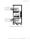 Installation And Operation Manual - (page 99)