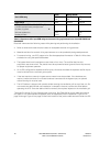 User And Installation Manual - (page 24)