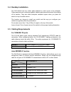 Quick Manual / User Manual - (page 12)