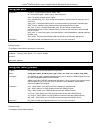 Reference Manual - (page 356)