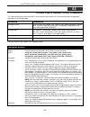 Reference Manual - (page 462)