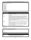 Reference Manual - (page 482)