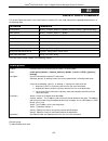 Reference Manual - (page 601)