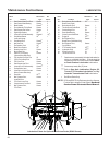Operator's Manual - (page 64)