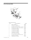 Hardware Maintenance Manual - (page 143)