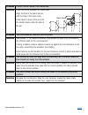 Installation Instructions Manual - (page 146)