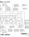 Operating & Service Manual - (page 8)