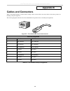 Reference Manual - (page 486)