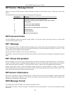 Installation & User Manual - (page 148)