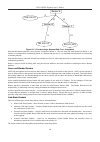 Installation & User Manual - (page 153)