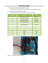 Installation manual & quick start manual - (page 5)