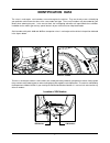 Service Station Manual - (page 5)