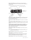 Maintenance And Troubleshooting Manual - (page 17)