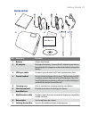 Full User Manual - (page 23)