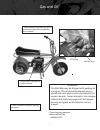 Assembly Manual & User Manual - (page 7)