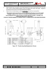 Technical Manual - (page 205)