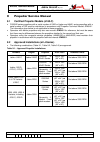 Technical Manual - (page 236)