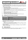 Technical Manual - (page 242)