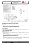 Technical Manual - (page 266)