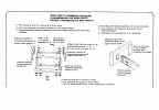 Assembling Instruction Manual - (page 18)