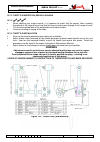 Technical Manual - (page 164)