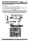 Technical Manual - (page 195)