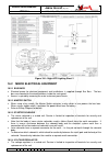 Technical Manual - (page 211)