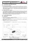 Technical Manual - (page 213)