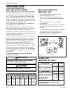 Operation & Installation Manual - (page 15)